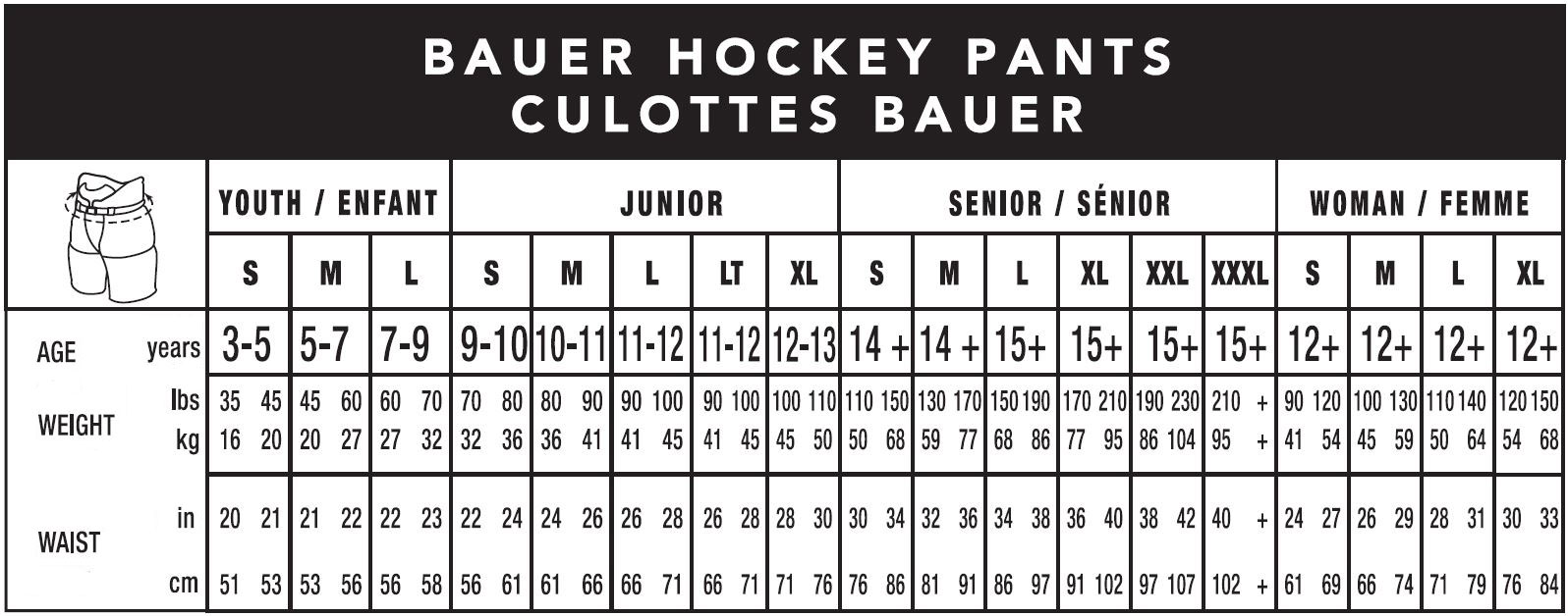 Bauer Vapor X800R Inline Hockey Pants Junior Pure Hockey Equipment